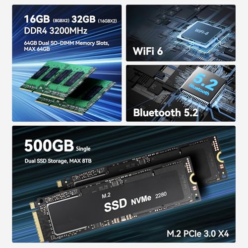 Beelink SER5 Mini PC AMD Ryzen 5 5500U 32GB DDR4 500GB NVMe SSD H29671