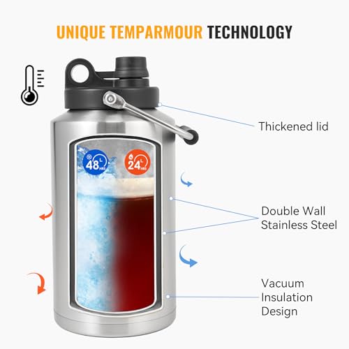 Kerilyn Insulated Gallon Jug 128oz Stainless Steel Double Vacuum Water Bottle M8713