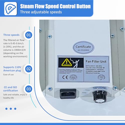 HEPA H14 Laminar Flow Hood with Fan Filter Unit, 22.6"x22.6" 110V, ISO Class 5 L625019