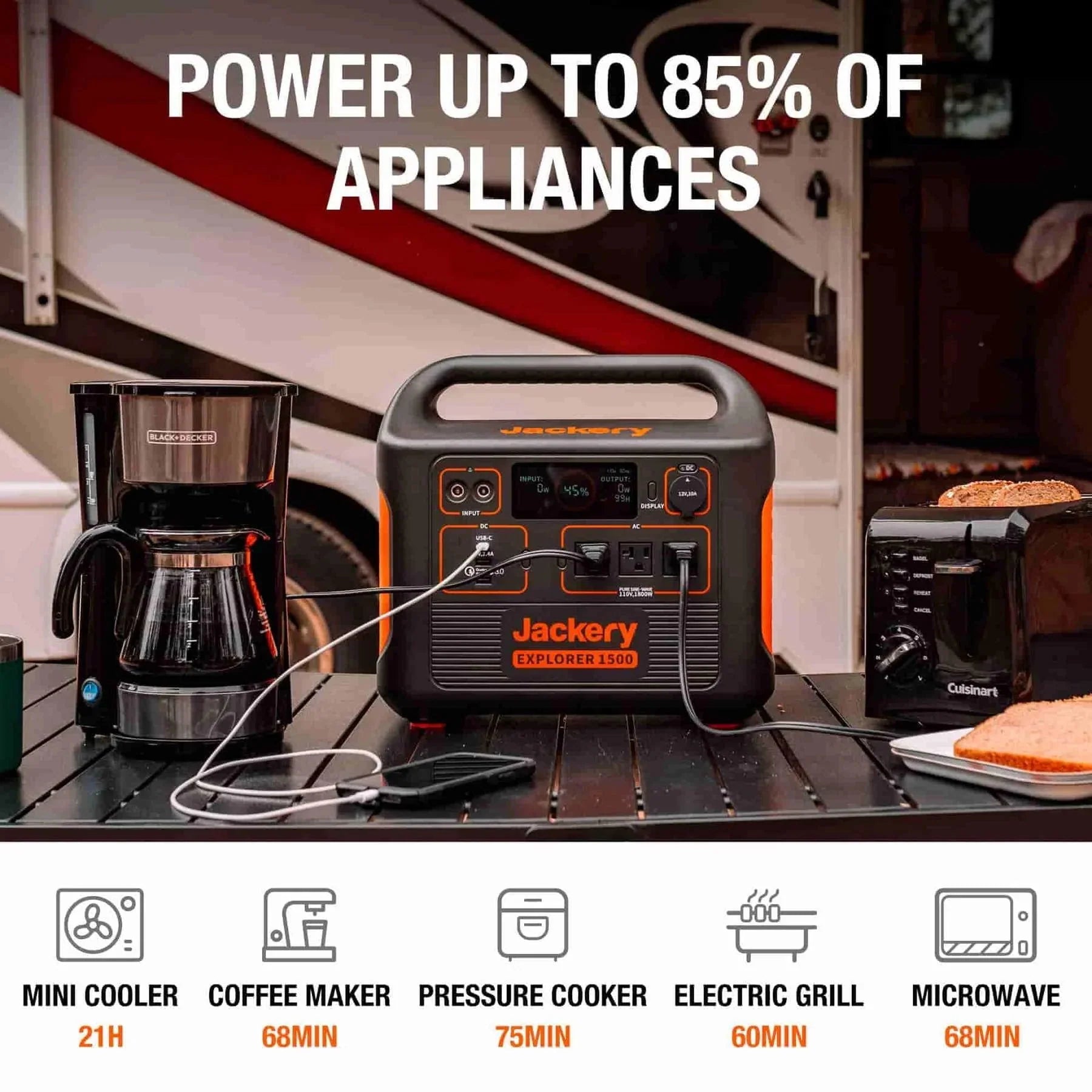 Jackery Solar Generator 1500 Portable Power Kit with 4 SolarSaga 100W Panels Q146