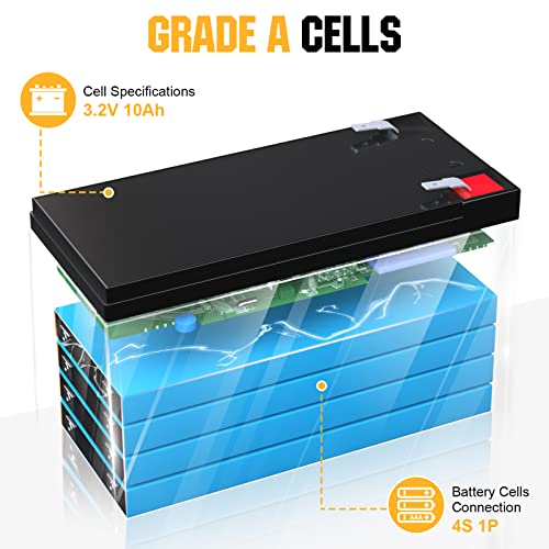 ECO-WORTHY 12V 10Ah LiFePO4 Deep Cycle Battery with Built-in BMS I227